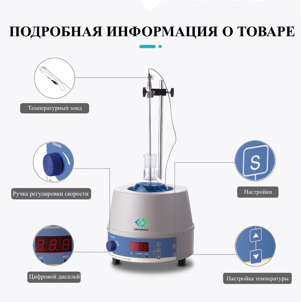 Колбонагреватель Granwess GHM